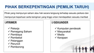 PIHAK BERKEPENTINGAN (PEMILIK TARUH)
PRIMER
 Pekerja
 Pemegang Saham
 Pembiaya
 Pembekal
 Pelanggan
 Peruncit
 Pemborong
SEKUNDER
 Kumpulan pendesak
 Masyarakat
 Media
 Kerajaan
Pihak yang mempunyai saham atau hak secara langsung terhadap sesuatu perkara dan
mempunyai keperluan serta keinginan yang tinggi untuk mendapatkan sesuatu manfaat
 