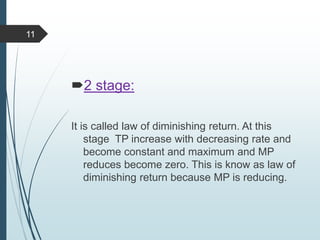 2 stage:
It is called law of diminishing return. At this
stage TP increase with decreasing rate and
become constant and maximum and MP
reduces become zero. This is know as law of
diminishing return because MP is reducing.
11
 