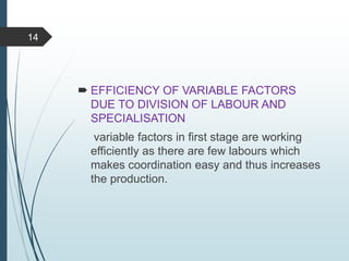 EFFICIENCY OF VARIABLE FACTORS
DUE TO DIVISION OF LABOUR AND
SPECIALISATION
variable factors in first stage are working
efficiently as there are few labours which
makes coordination easy and thus increases
the production.
14
 