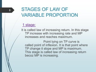 STAGES OF LAW OF
VARIABLE PROPORTION
1 stage:
It is called law of increasing return. In this stage
TP increase with increasing rate and MP
increases and reaches maximum.
Point lying on TP curve is
called point of inflexion. It is that point where
TP change it slope and MP is maximum.
This stage is called law of increasing return
becoz MP is increasing.
8
 