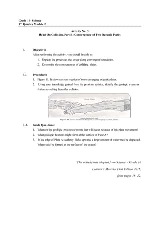 Grade 10- Science
1st
Quarter Module 2
Activity No. 3
Head-On Collision, Part B: Convergence of Two Oceanic Plates
I. Objectives
After performing the activity, you should be able to:
1. Explain the processes that occur along convergent boundaries.
2. Determine the consequences of colliding plates.
II. Procedures
1. Figure 11. It shows a cross-section of two converging oceanic plates.
2. Using your knowledge gained from the previous activity, identify the geologic events or
features resulting from this collision.
III. Guide Questions:
1. What are the geologic processes/events that will occur because of this plate movement?
2. What geologic features might form at the surface of Plate A?
3. If the edge of Plate A suddenly flicks upward, a large amount of water may be displaced.
What could be formed at the surface of the ocean?
This activity was adopted from Science – Grade 10
Learner’s Material First Edition 2015,
from pages 18- 22.
 
