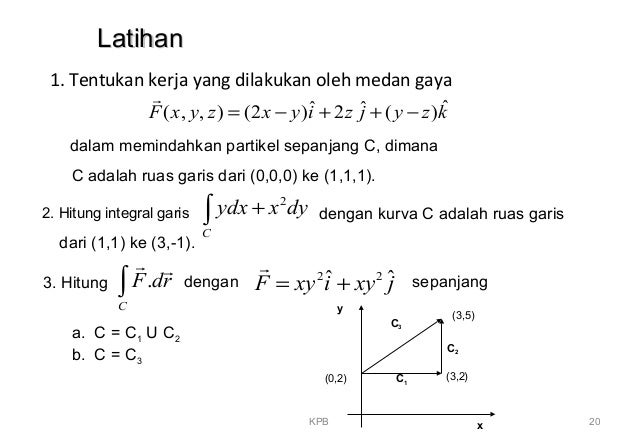 14 Contoh Soal Integral Fungsi Vektor Kumpulan Contoh Soal