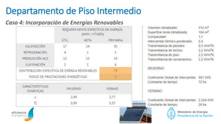 Resultados Plan Alumbrado
Eficiente
Buenos Aires
28%
Mendoza
5%
Sgo del Estero
0%
La Pampa
2%
Santa Fe
13%
Entre Ríos
6%
C...