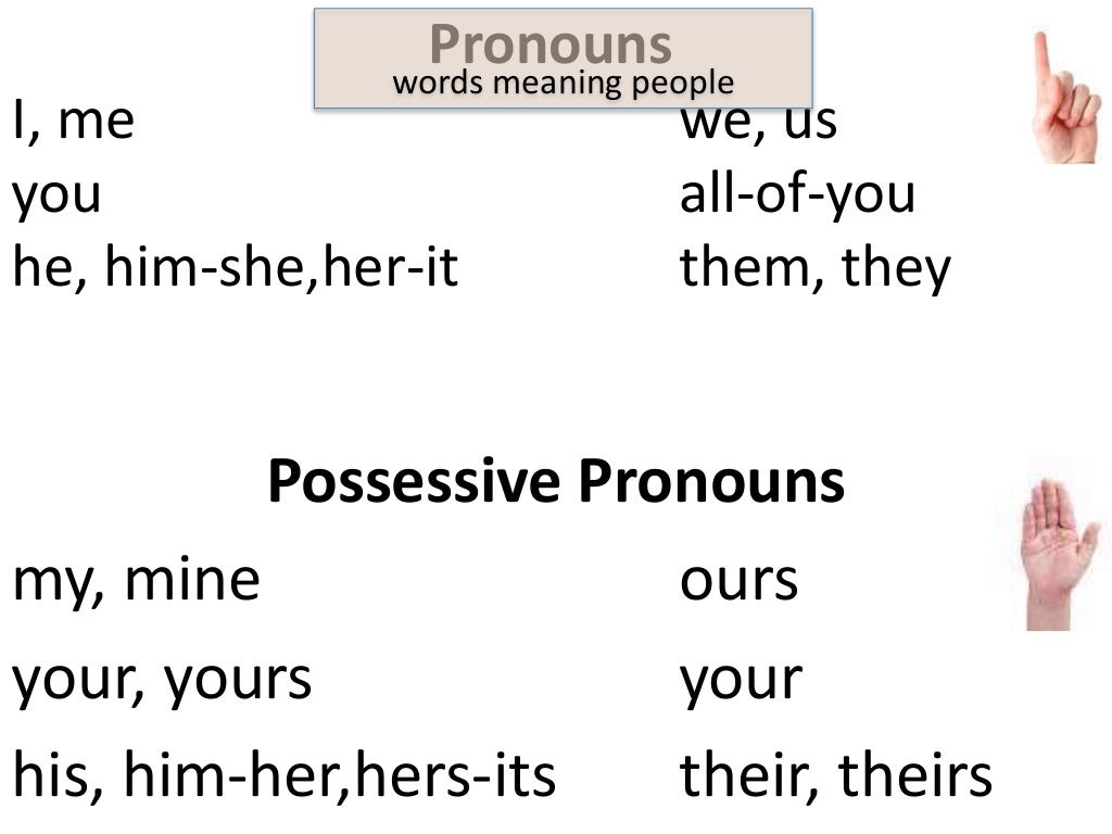 Pronouns in ASL singular & plural; regular & possessive