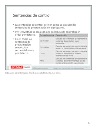 Estas serán las sentencias de Alice 3 que, probablemente, más utilice.
17
 