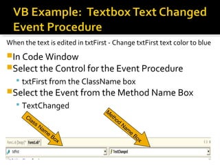 When the text is edited in txtFirst - Change txtFirst text color to blue
In Code Window
Select the Control for the Event Procedure
 txtFirst from the ClassName box
Select the Event from the Method Name Box
 TextChanged
Class Nam
e
Box
M
ethod
Nam
e
Box
 