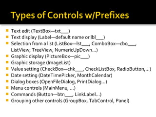  Text edit (TextBox—txt___)
 Text display (Label—default name or lbl___)
 Selection from a list (ListBox—lst___, ComboBox—cbo___,
ListView, TreeView, NumericUpDown…)
 Graphic display (PictureBox—pic___)
 Graphic storage (ImageList)
 Value setting (CheckBox—chk___, CheckListBox, RadioButton,…)
 Date setting (DateTimePicker, MonthCalendar)
 Dialog boxes (OpenFileDialog, PrintDialog…)
 Menu controls (MainMenu, …)
 Commands (Button—btn___, LinkLabel…)
 Grouping other controls (GroupBox, TabControl, Panel)
 