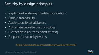 © 2018, Amazon Web Services, Inc. or its Affiliates. All rights reserved.
Security by design principles
• Implement a strong identity foundation
• Enable traceability
• Apply security at all layers
• Automate security best practices
• Protect data (in transit and at rest)
• Prepare for security events
https://aws.amazon.com/architecture/well-architected/
 