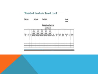 release of finished products | PPTX