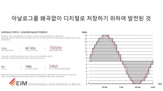 아날로그를 왜곡없이 디지털로 저장하기 위하여 발전된 것
 