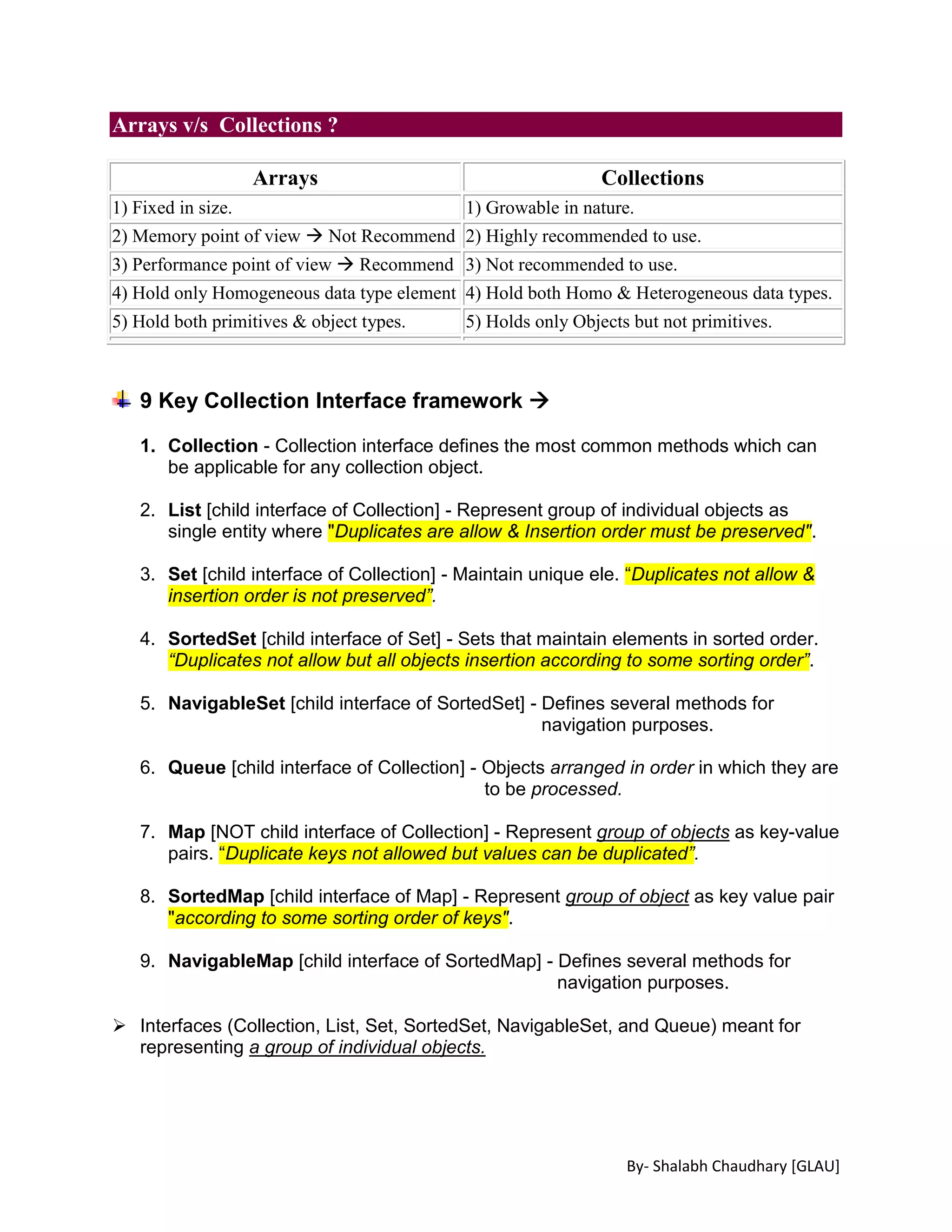 Collections in Java Notes | PDF | Programming Languages | Computing