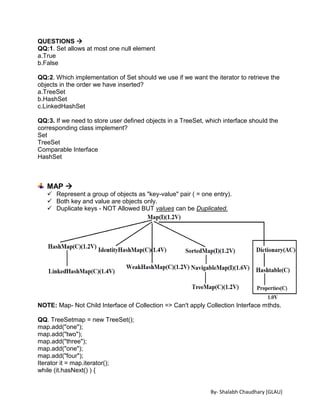 By- Shalabh Chaudhary [GLAU]
QUESTIONS 
QQ:1. Set allows at most one null element
a.True
b.False
QQ:2. Which implementation of Set should we use if we want the iterator to retrieve the
objects in the order we have inserted?
a.TreeSet
b.HashSet
c.LinkedHashSet
QQ:3. If we need to store user defined objects in a TreeSet, which interface should the
corresponding class implement?
Set
TreeSet
Comparable Interface
HashSet
MAP 
 Represent a group of objects as "key-value" pair ( = one entry).
 Both key and value are objects only.
 Duplicate keys - NOT Allowed BUT values can be Duplicated.
NOTE: Map- Not Child Interface of Collection => Can't apply Collection Interface mthds.
QQ. TreeSetmap = new TreeSet();
map.add("one");
map.add("two");
map.add("three");
map.add("one");
map.add("four");
Iterator it = map.iterator();
while (it.hasNext() ) {
 