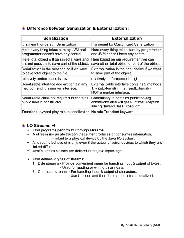 Collections in Java Notes | PDF | Programming Languages | Computing