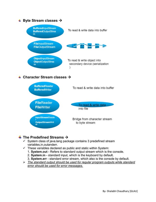Collections in Java Notes | PDF