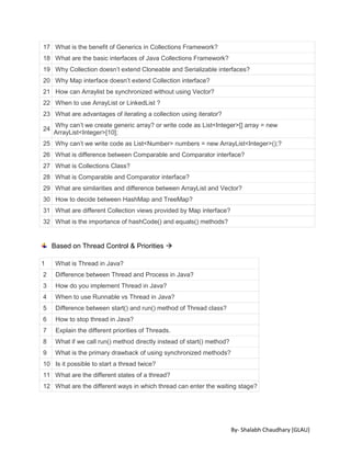 By- Shalabh Chaudhary [GLAU]
17 What is the benefit of Generics in Collections Framework?
18 What are the basic interfaces of Java Collections Framework?
19 Why Collection doesn’t extend Cloneable and Serializable interfaces?
20 Why Map interface doesn’t extend Collection interface?
21 How can Arraylist be synchronized without using Vector?
22 When to use ArrayList or LinkedList ?
23 What are advantages of iterating a collection using iterator?
24
Why can’t we create generic array? or write code as List<Integer>[] array = new
ArrayList<Integer>[10];
25 Why can’t we write code as List<Number> numbers = new ArrayList<Integer>();?
26 What is difference between Comparable and Comparator interface?
27 What is Collections Class?
28 What is Comparable and Comparator interface?
29 What are similarities and difference between ArrayList and Vector?
30 How to decide between HashMap and TreeMap?
31 What are different Collection views provided by Map interface?
32 What is the importance of hashCode() and equals() methods?
Based on Thread Control & Priorities 
1 What is Thread in Java?
2 Difference between Thread and Process in Java?
3 How do you implement Thread in Java?
4 When to use Runnable vs Thread in Java?
5 Difference between start() and run() method of Thread class?
6 How to stop thread in Java?
7 Explain the different priorities of Threads.
8 What if we call run() method directly instead of start() method?
9 What is the primary drawback of using synchronized methods?
10 Is it possible to start a thread twice?
11 What are the different states of a thread?
12 What are the different ways in which thread can enter the waiting stage?
 