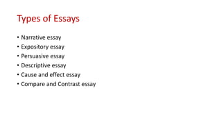 Types of Essays
• Narrative essay
• Expository essay
• Persuasive essay
• Descriptive essay
• Cause and effect essay
• Compare and Contrast essay
 