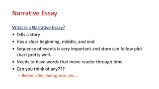 Narrative Essay
What is a Narrative Essay?
• Tells a story
• Has a clear beginning, middle, and end
• Sequence of events is very important and story can follow plot
chart pretty well.
• Needs to have words that move reader through time
• Can you think of any???
– Before, after, during, next, etc…
 