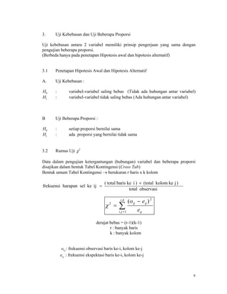 6
3. Uji Kebebasan dan Uji Beberapa Proporsi
Uji kebebasan antara 2 variabel memiliki prinsip pengerjaan yang sama dengan
pengujian beberapa proporsi.
(Berbeda hanya pada penetapan Hipotesis awal dan hipotesis alternatif)
3.1 Penetapan Hipotesis Awal dan Hipotesis Alternatif
A. Uji Kebebasan :
H0 : variabel-variabel saling bebas (Tidak ada hubungan antar variabel)
H1 : variabel-variabel tidak saling bebas (Ada hubungan antar variabel)
B Uji Beberapa Proporsi :
H0 : setiap proporsi bernilai sama
H1 : ada proporsi yang bernilai tidak sama
3.2 Rumus Uji 2
Data dalam pengujian ketergantungan (hubungan) variabel dan beberapa proporsi
disajikan dalam bentuk Tabel Kontingensi (Cross Tab)
Bentuk umum Tabel Kontingensi  berukuran r baris x k kolom
observasitotal
)jkekolom(total)ikebaristotal(
ijkeselharapanfrekuensi

=
2
2
1
=
?
=

( )
,
,
o e
e
ij ij
iji j
r k
derajat bebas = (r-1)(k-1)
r : banyak baris
k : banyak kolom
oi j, : frekuensi observasi baris ke-i, kolom ke-j
ei j, : frekuensi ekspektasi baris ke-i, kolom ke-j
 