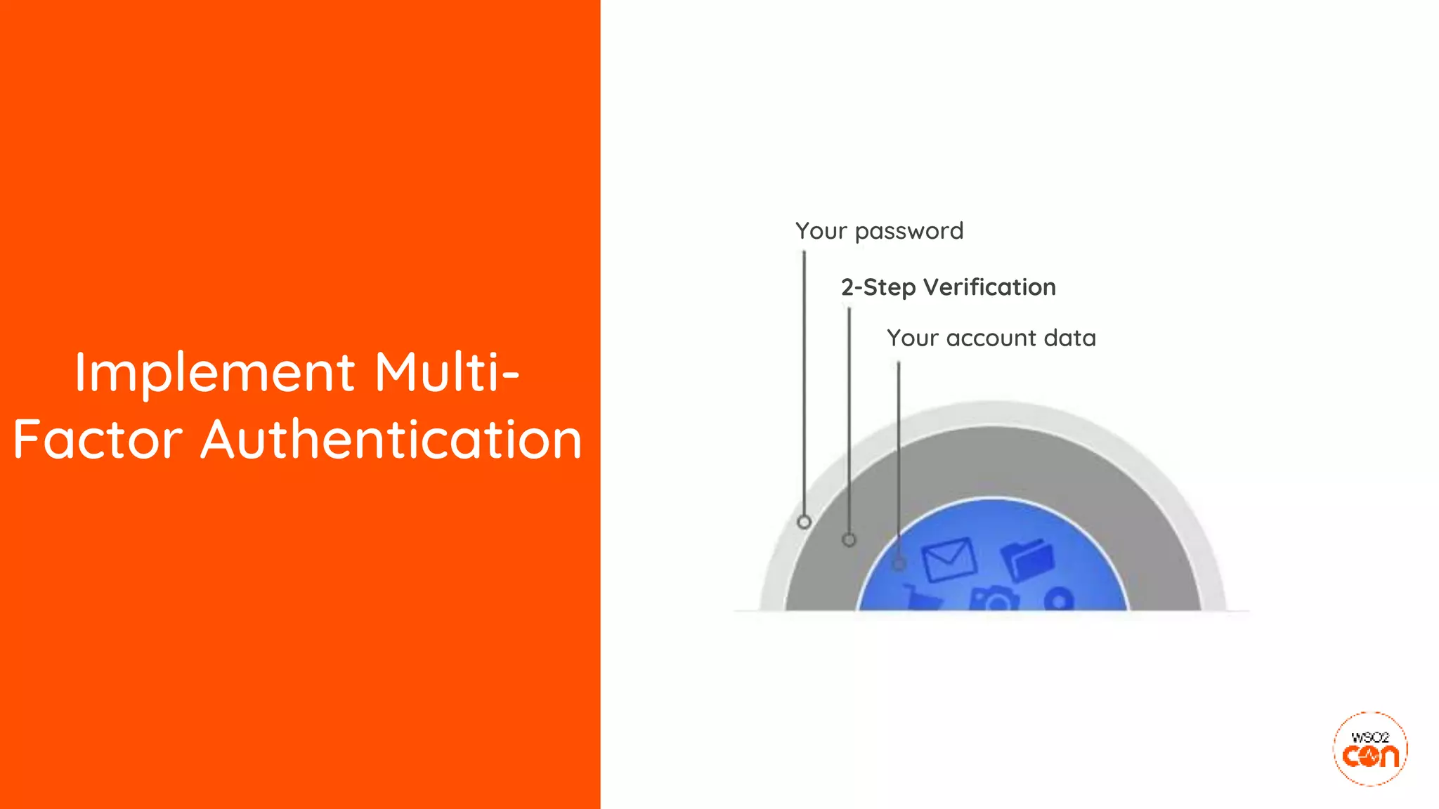 Your account data
2-Step Verification
Your password
Implement Multi-
Factor Authentication
 
