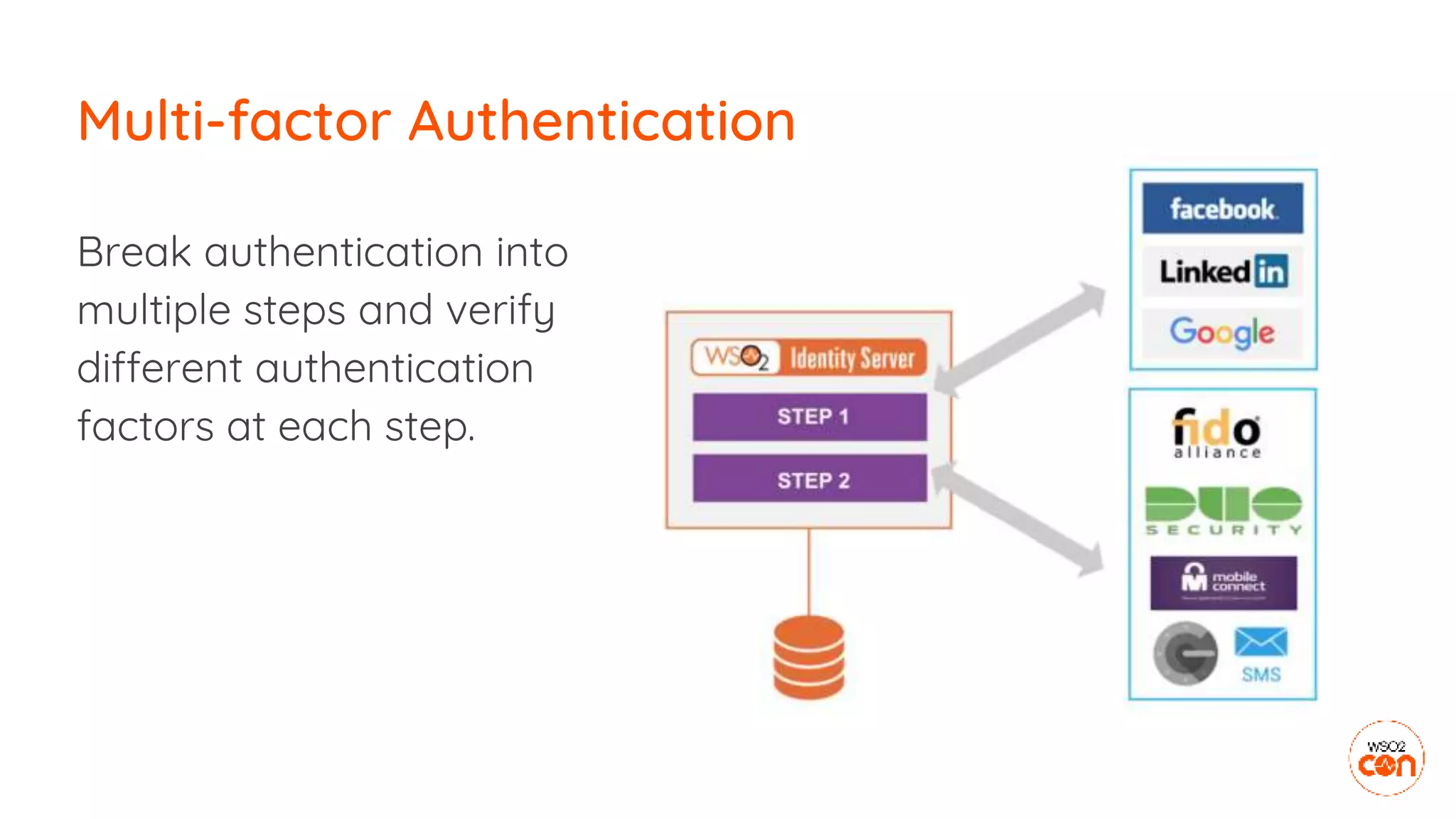 Break authentication into
multiple steps and verify
different authentication
factors at each step.
Multi-factor Authentication
 