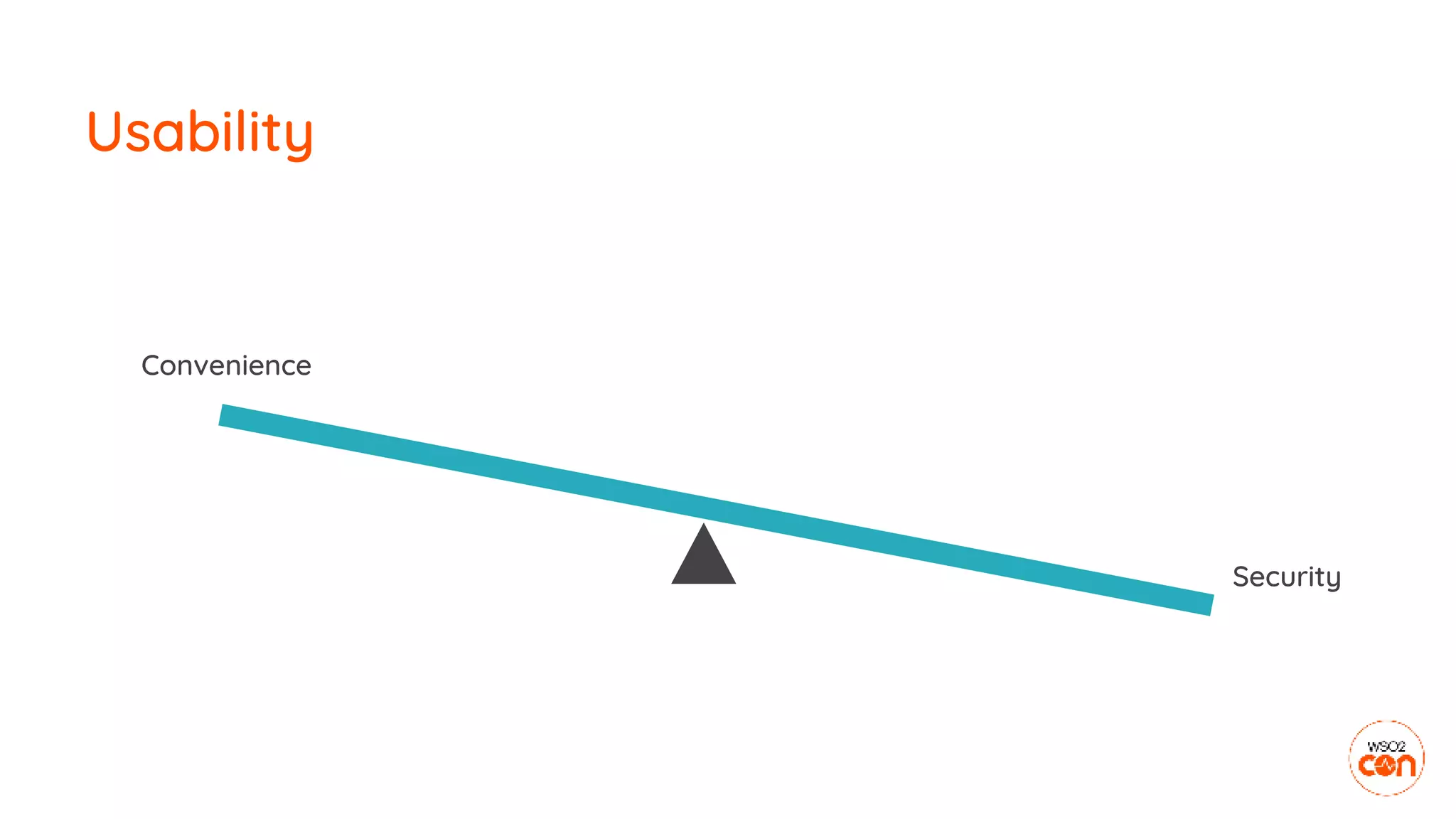 Usability
Security
Convenience
Usability
 