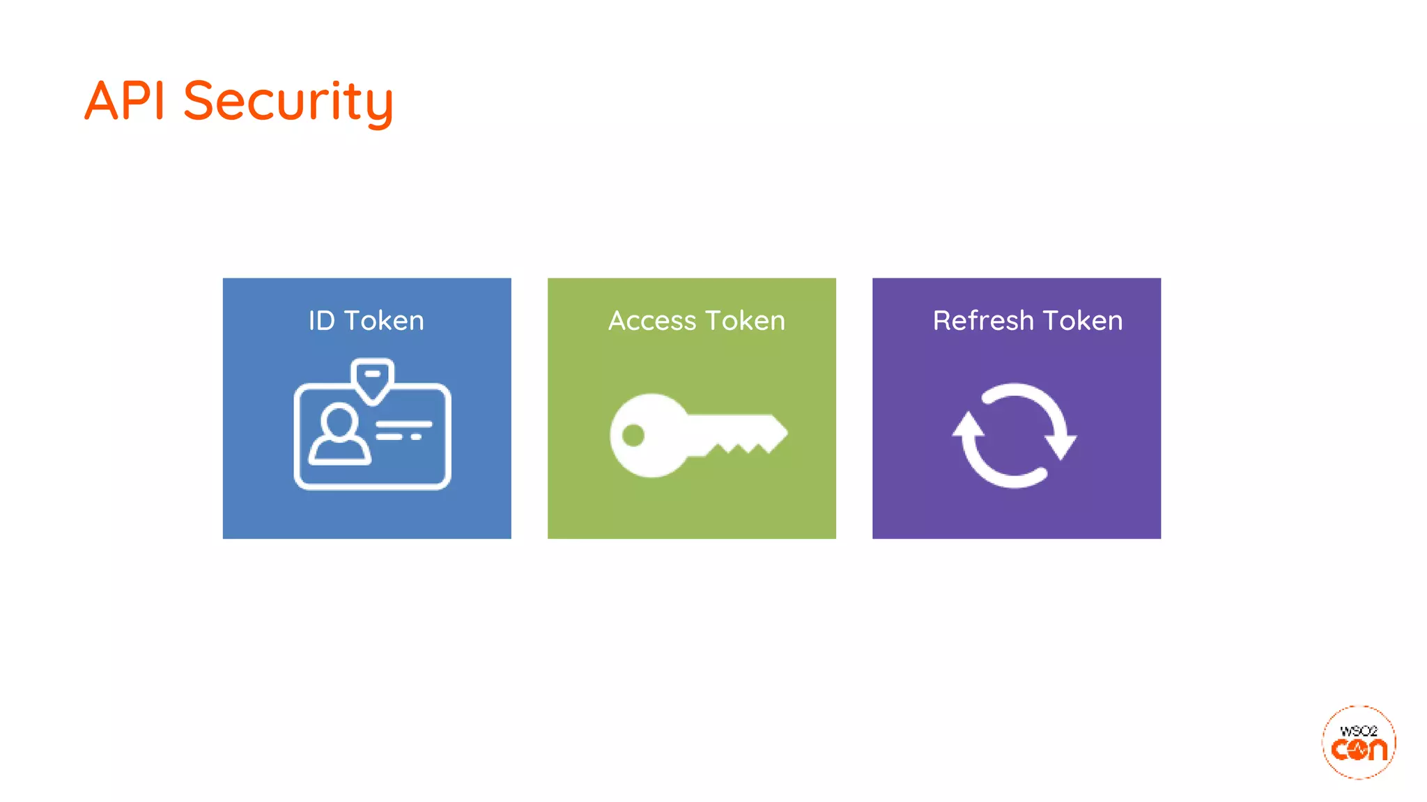 API Security
ID Token Access Token Refresh Token
 