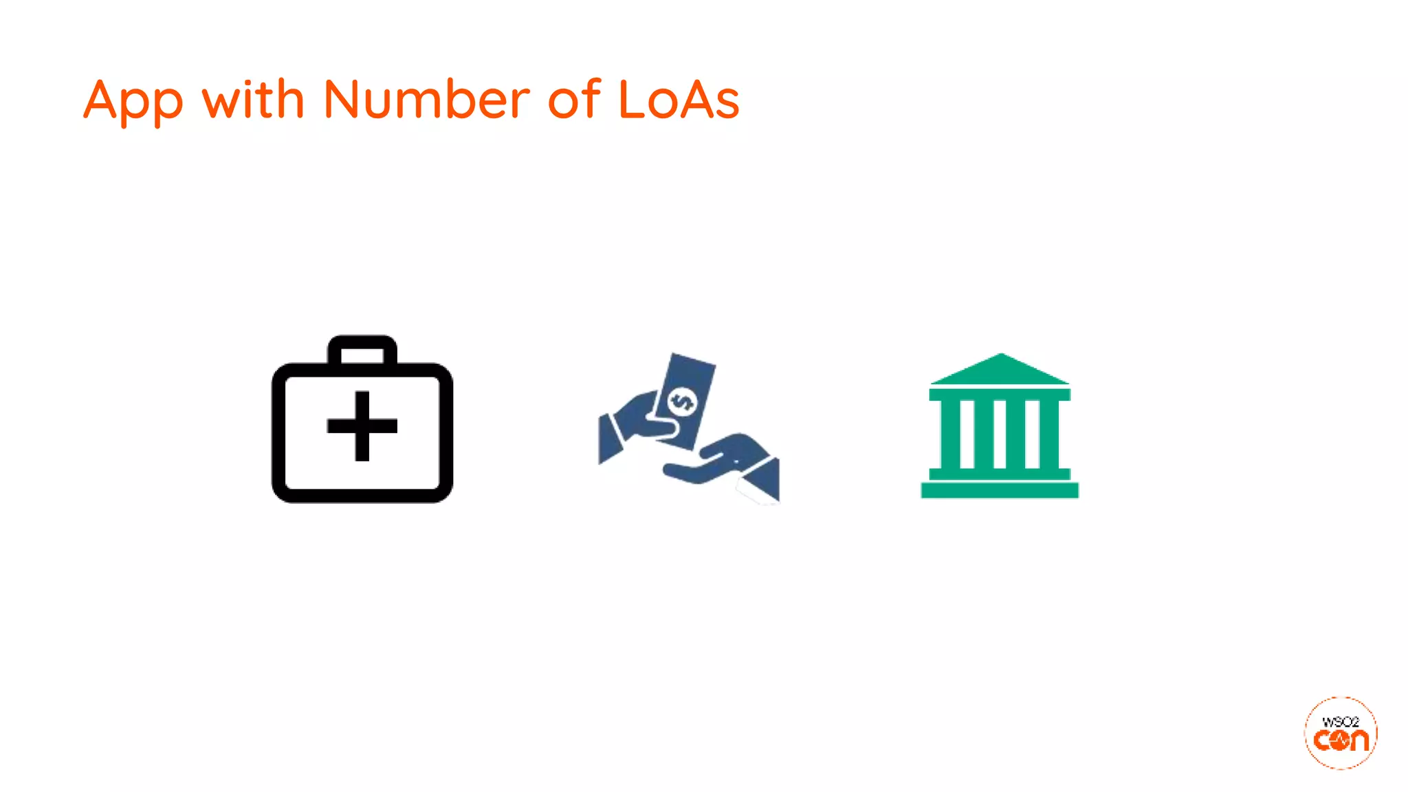 App with Number of LoAs
 
