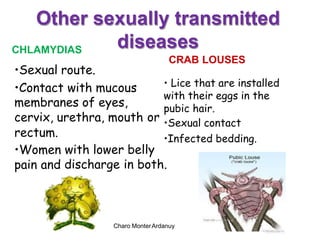 Other
CHLAMYDIAS
sexually transmitted
diseases
CRAB LOUSES
•Sexual route.
• Lice that are installed
with their eggs in the
pubic hair.
•Sexual contact
•Contact with mucous
membranes of eyes,
cervix, urethra, mouth
rectum.
or
•Infected bedding.
•Women
pain and
with lower belly
discharge in both.
Charo MonterArdanuy
 