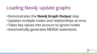 GraphDay Paris - Intégrer des flux de données dans Neo4j avec l'ETL ...