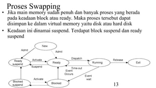 13
Proses Swapping
• Jika main memory sudah penuh dan banyak proses yang berada
pada keadaan block atau ready. Maka proses tersebut dapat
disimpan ke dalam virtual memory yaitu disk atau hard disk
• Keadaan ini dinamai suspend. Terdapat block suspend dan ready
suspend
 