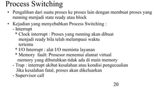 20
Process Switching
• Pengalihan dari suatu proses ke proses lain dengan membuat proses yang
running menjadi state ready atau block
• Kejadian yang menyebabkan Process Switching :
- Interrupt
* Clock interrupt : Proses yang running akan dibuat
menjadi ready bila telah melampaui waktu
tertentu
* I/O Interrupt : alat I/O meminta layanan
* Memory fault: Prosesor menemui alamat virtual
memory yang dibutuhkan tidak ada di main memory
- Trap : interrupt akibat kesalahan atau kondisi pengecualian
Jika kesalahan fatal, proses akan dikeluarkan
- Supervisor call
 