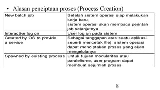 8
• Alasan penciptaan proses (Process Creation)
 