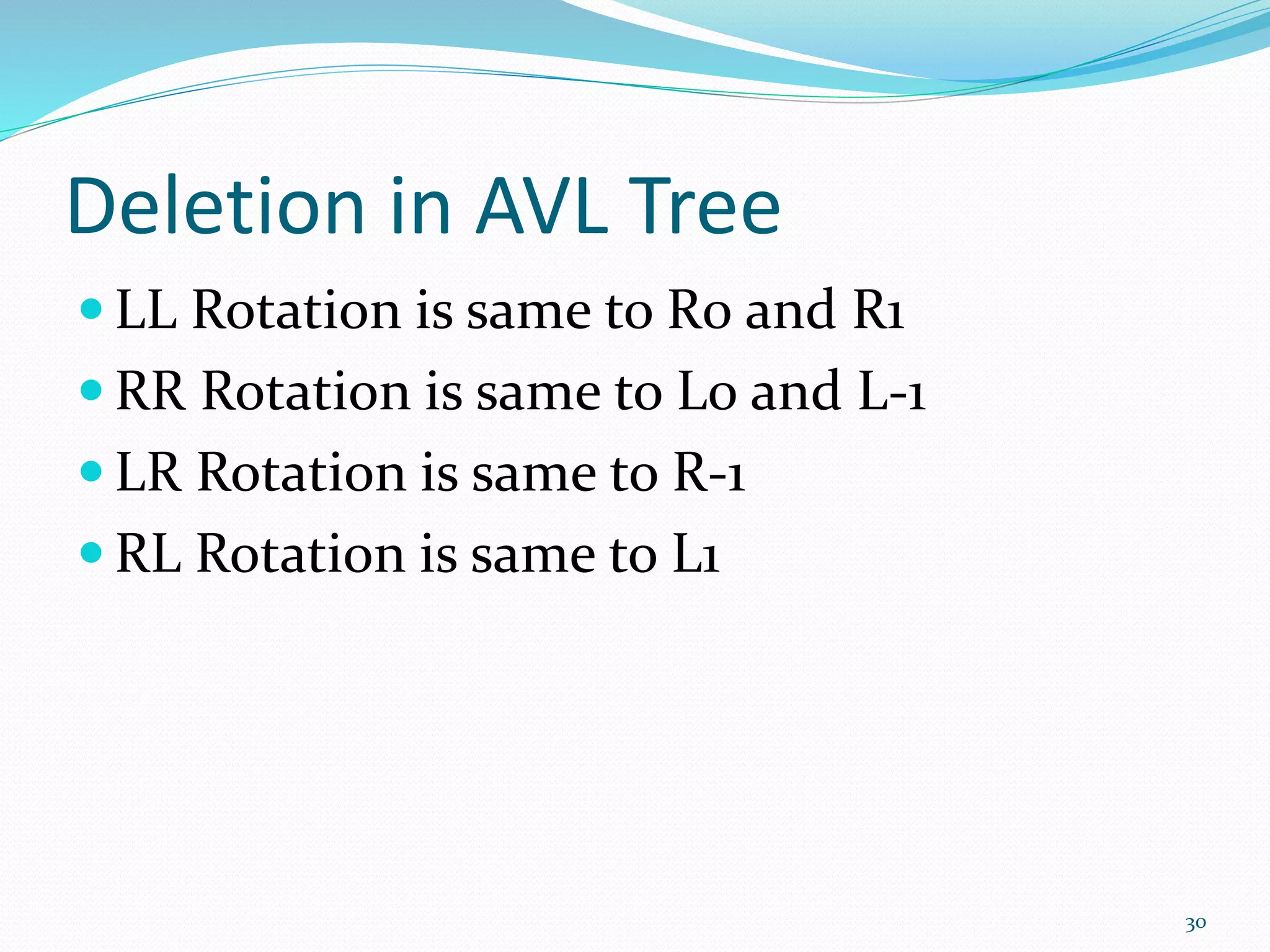 Deletion in AVL Tree
 LL Rotation is same to R0 and R1
 RR Rotation is same to L0 and L-1
 LR Rotation is same to R-1
 RL Rotation is same to L1
30
 