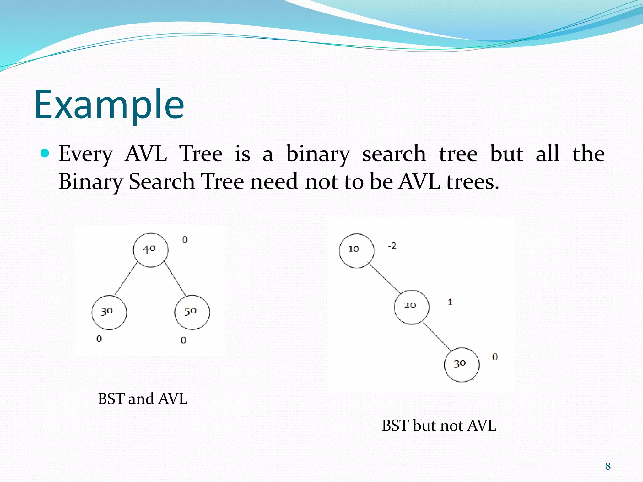 Example
 Every AVL Tree is a binary search tree but all the
Binary Search Tree need not to be AVL trees.
BST and AVL
BST but not AVL
8
 