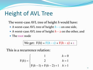 Height of AVL Tree
12
The worst-case AVL tree of height h would have:
 A worst-case AVL tree of height h – 1 on one side,
 A worst-case AVL tree of height h – 2 on the other, and
 The root node
This is a recurrence relation:









11)2F()1F(
12
01
)F(
hhh
h
h
h
We get: F(h) = F(h – 1) + F(h – 2) + 1
 