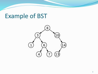 Example of BST
3
 