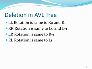 Deletion in AVL Tree
 LL Rotation is same to R0 and R1
 RR Rotation is same to L0 and L-1
 LR Rotation is same to R-1
 RL Rotation is same to L1
30
 