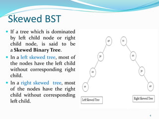 Skewed BST
 If a tree which is dominated
by left child node or right
child node, is said to be
a Skewed Binary Tree.
 In a left skewed tree, most of
the nodes have the left child
without corresponding right
child.
 In a right skewed tree, most
of the nodes have the right
child without corresponding
left child.
4
 
