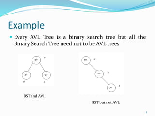 Example
 Every AVL Tree is a binary search tree but all the
Binary Search Tree need not to be AVL trees.
BST and AVL
BST but not AVL
8
 
