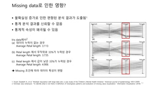  불확실성 증가로 인한 편향된 분석 결과가 도출됨1
 통계 분석 결과를 신뢰할 수 없음
 통계적 속성이 왜곡될 수 있음
Missing data로 인한 영향?
Iris data에서2
(a) 데이터 누락이 없는 경우
Average Petal length: 3.113
(b) Petal length 에서 무작위로 33%가 누락된 경우
Average Petal length: 3.735
(c) Petal length 에서 값이 낮은 33%가 누락된 경우
Average Petal length: 4.906
 Missing 조건에 따라 데이터 특성이 변함
13
1. Stuart, Elizabeth A., et al. "Multiple imputation with large data sets: a case study of the Children's Mental Health Initiative." American journal of epidemiology 169.9 (2009)
2. Fernstad, Sara Johansson. "To identify what is not there: A definition of missingness patterns and evaluation of missing value visualization." Information Visualization (2018)
 
