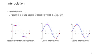 Interpolation
 Interpolation
• 알려진 데이터 범위 내에서 새 데이터 포인트를 구성하는 방법
Piecewise constant interpolation Linear interpolation Spline interpolation
29
 