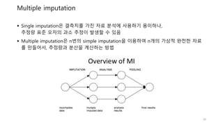 Multiple imputation
 Single imputation은 결측치를 가진 자료 분석에 사용하기 용이하나,
추정량 표준 오차의 과소 추정이 발생할 수 있음
 Multiple imputation은 n번의 simple imputation을 이용하여 n개의 가상적 완전한 자료
를 만들어서, 추정량과 분산을 계산하는 방법
30
 