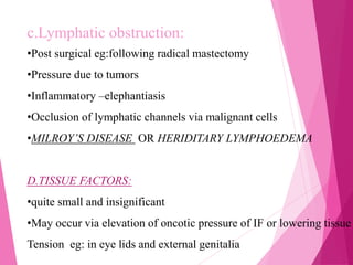 c.Lymphatic obstruction:
•Post surgical eg:following radical mastectomy
•Pressure due to tumors
•Inflammatory –elephantiasis
•Occlusion of lymphatic channels via malignant cells
•MILROY’S DISEASE OR HERIDITARY LYMPHOEDEMA
D.TISSUE FACTORS:
•quite small and insignificant
•May occur via elevation of oncotic pressure of IF or lowering tissue
Tension eg: in eye lids and external genitalia
 