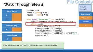 Walk Through Step 4
While this line of text isn’t empty (there are some contents in the file)
Items Array
0
1
marks Array
0
name Array
0
line variable
“Joe,80”
counter
0
Joe,80
Anna,83
 