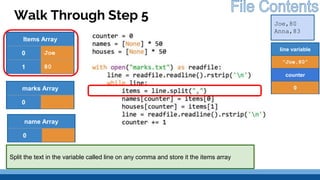 Walk Through Step 5
Split the text in the variable called line on any comma and store it the items array
Items Array
0 Joe
1 80
marks Array
0
name Array
0
line variable
“Joe,80”
counter
0
Joe,80
Anna,83
 