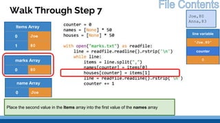 Walk Through Step 7
Place the second value in the Items array into the first value of the names array
Items Array
0 Joe
1 80
marks Array
0 80
name Array
0 Joe
line variable
“Joe,80”
counter
0
Joe,80
Anna,83
 