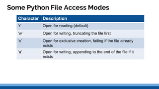 H file handling | PPT