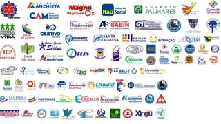 Case de Sucesso: ClassApp no PitchGov 