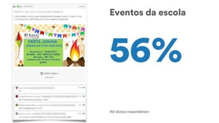 Case de Sucesso: ClassApp no PitchGov 