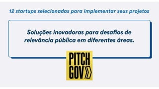 Case de Sucesso: ClassApp no PitchGov 